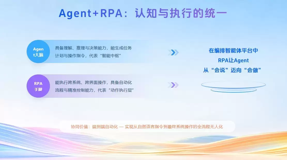 2025科大讯飞全球1024开发者节揭幕,智能体平台全新升级助力产业革新