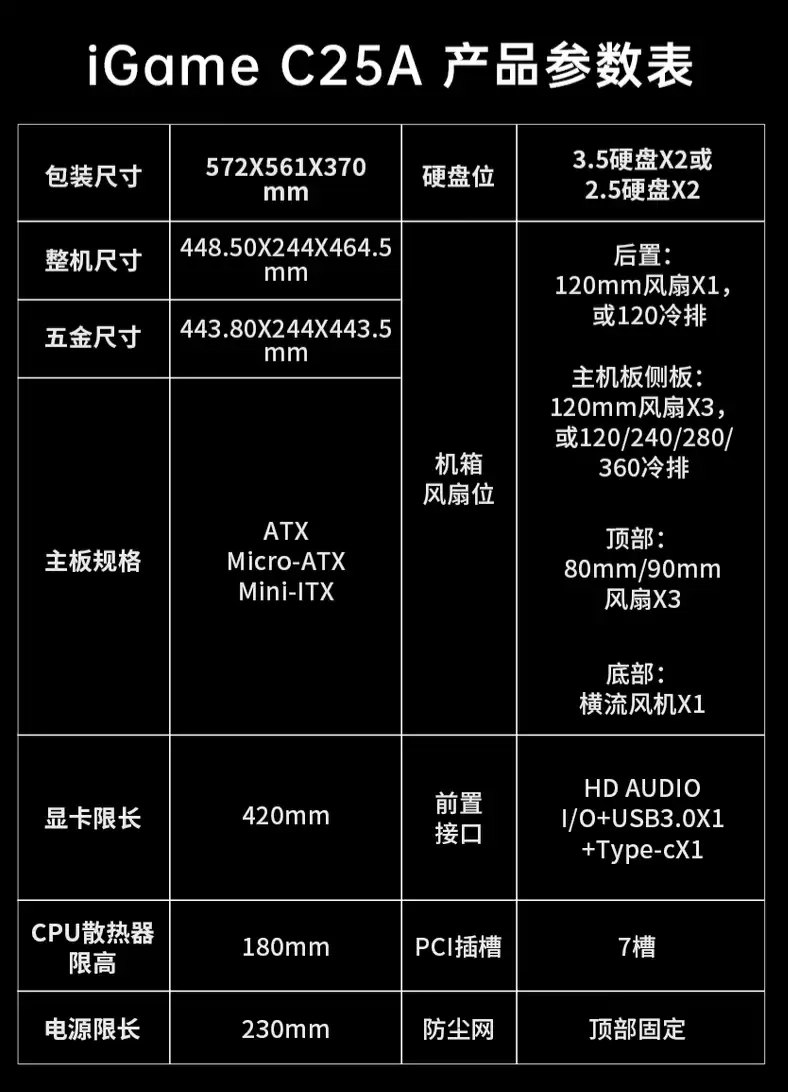 699 元七彩虹 iGame C25A VORTEX 机箱开售:瀑布曲面玻璃 + 横流风机