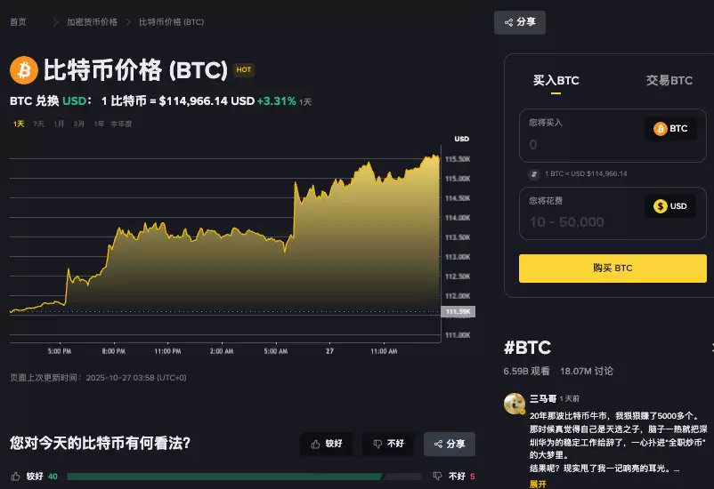 比特币涨跌明细怎么看的?比特币涨跌明细查询软件汇总 - 菜鸟下载