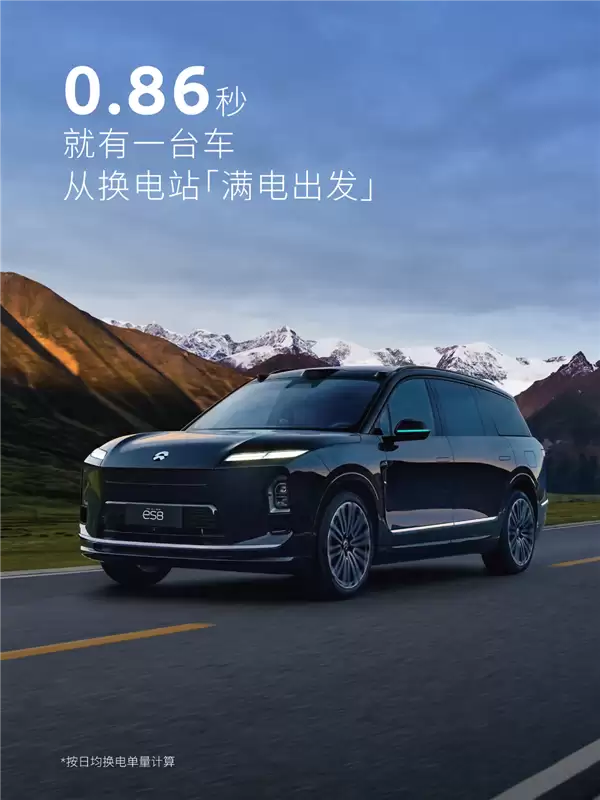 1亿次指日可待!蔚来换电突破9000万次:累计电量达47.5亿度