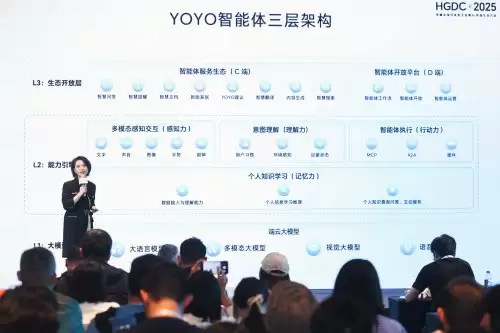 HGDC.2025：荣耀智能体平台上线，助力伙伴AI服务创新