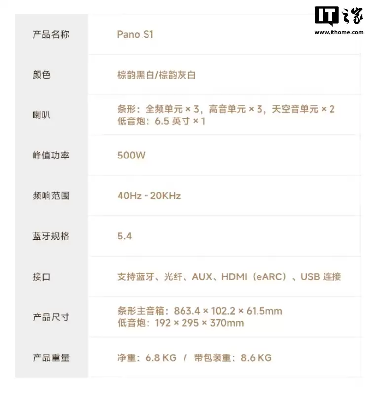 追觅进入音响市场，推出首批产品S1/S2回音壁