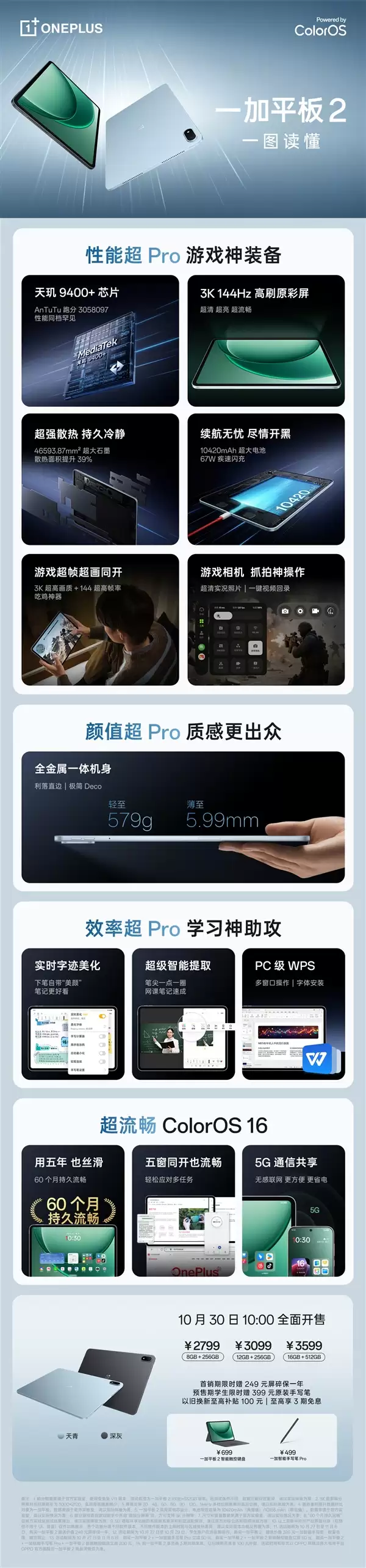 2799元起!一加平板2发布:3K LCD屏+天玑9400+