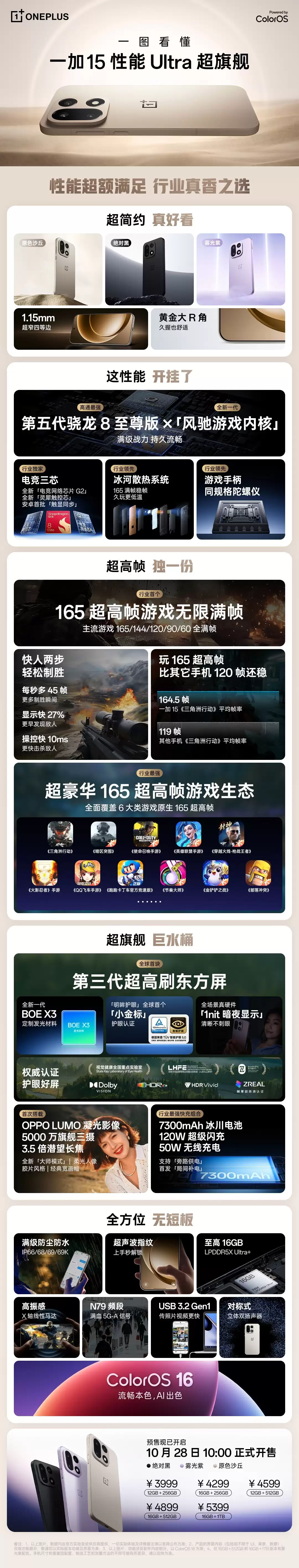 一张图看懂一加 15配置价格，3999元起售