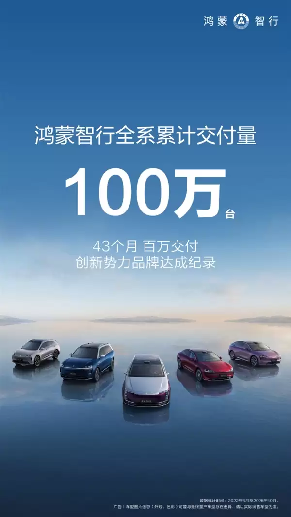 余承东破了中国新势力纪录!鸿蒙智行全系交付突破100万台 仅用43个月