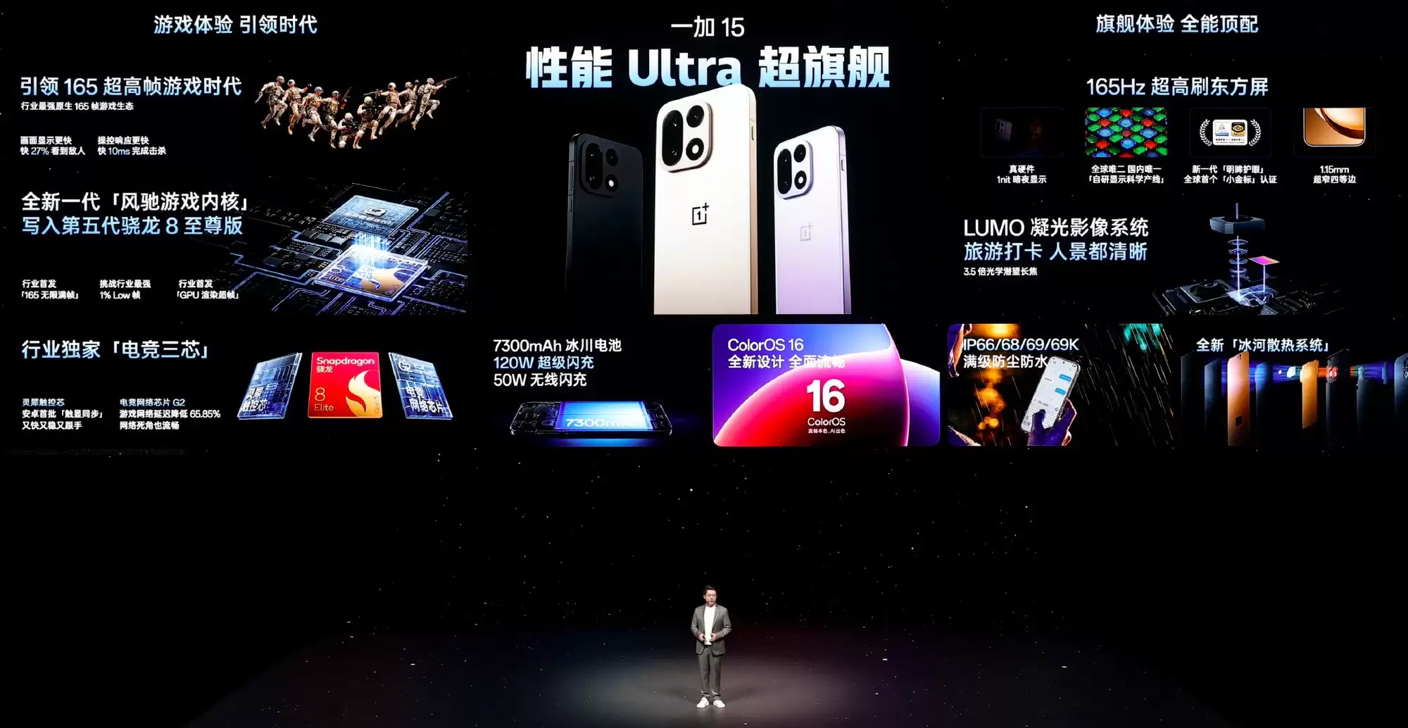 一加15与Ace 6正式发布!双旗舰齐发开启165Hz超高刷时代