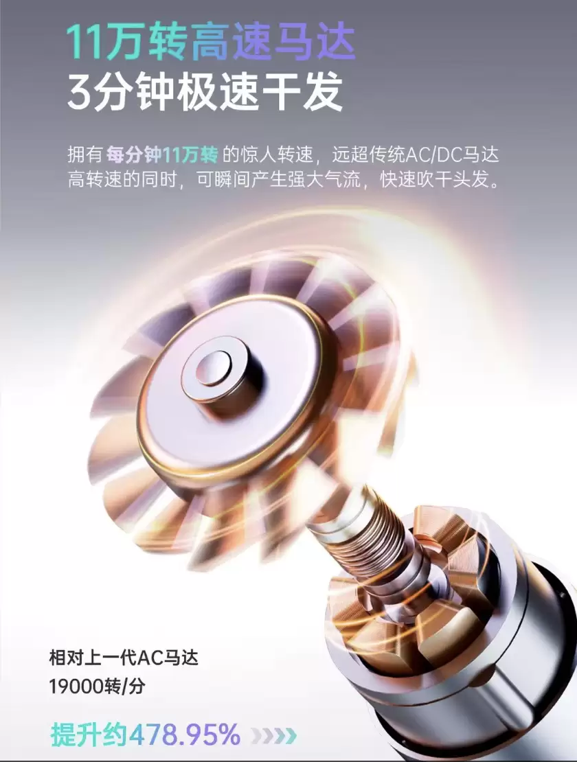 康夫K1凭等离⼦黑科技+11 万转马达解锁⾼阶造型体验