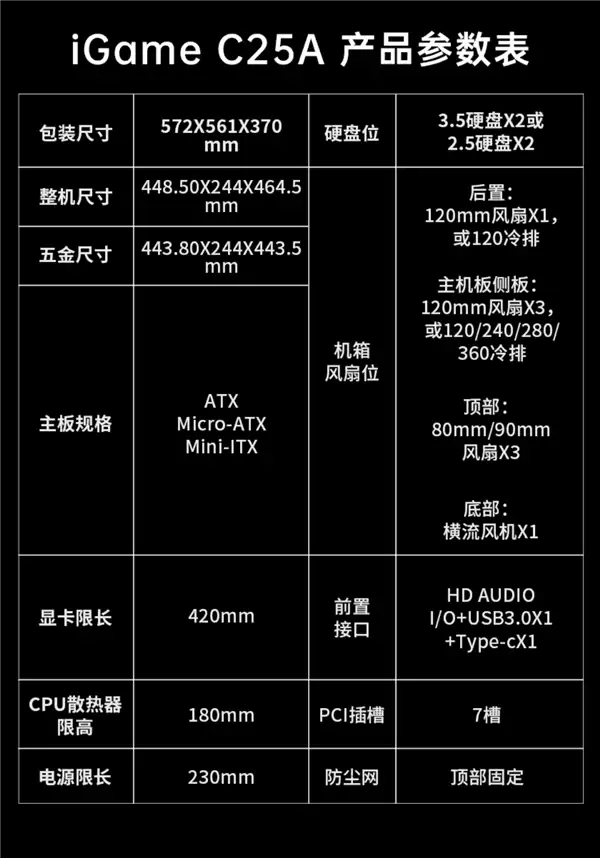 大幅瀑布曲面玻璃打破局限!七彩虹iGame C25A Vortex涡流机箱上市:699元