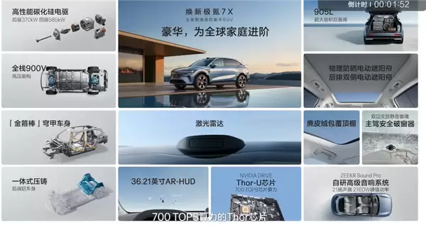 全系900V充电只需10分钟！全新极氪7X上市：限时21.98万起