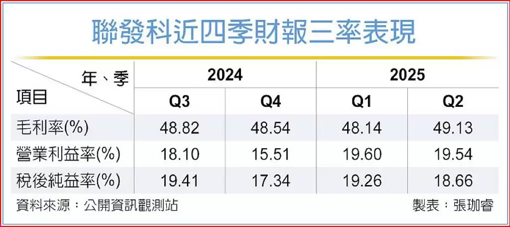 内存涨价潮席卷手机产业链，2026年交付延迟价格普涨