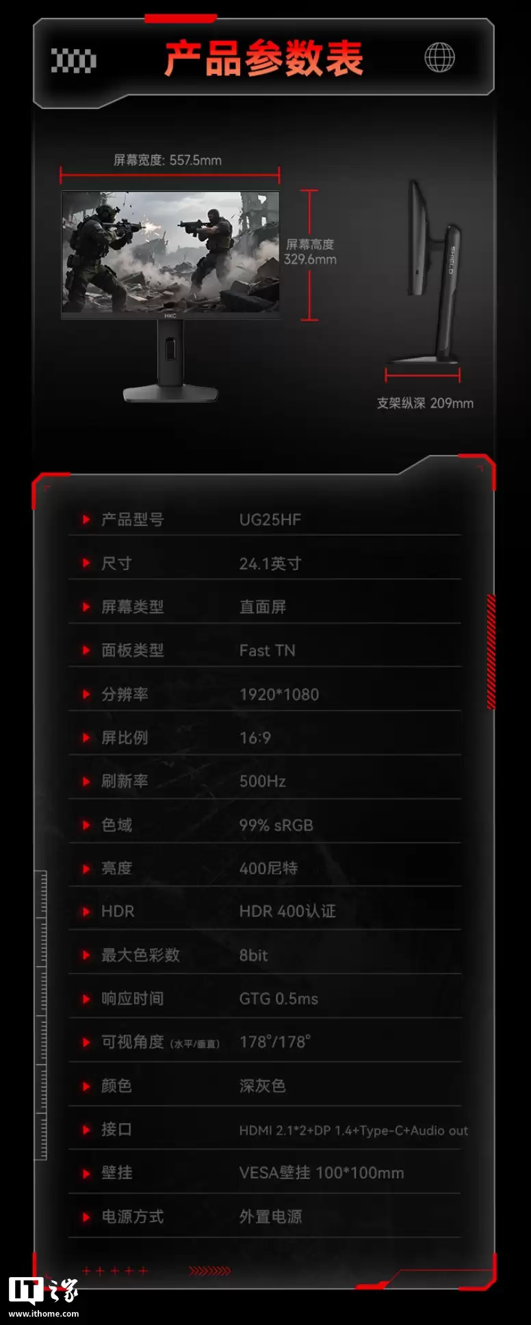 HKC 推出“UG25HF”24.1 英寸显示器:1080P 500Hz Fast TN 面板,3499 元