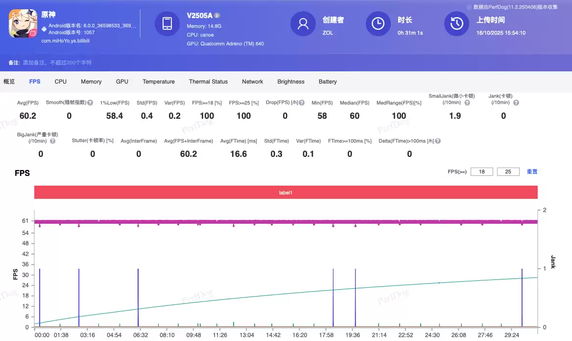 手游光追终落地！iQOO 15让虚拟世界有了呼吸感
