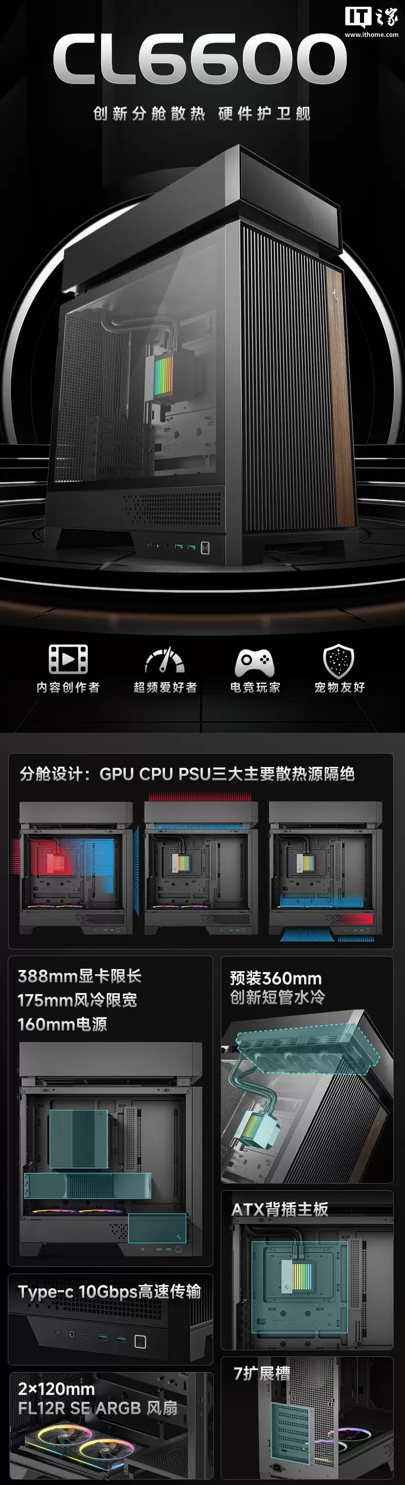 九州风神 CL6600 机箱开售：分舱散热设计、可选黑白双色，1299元起