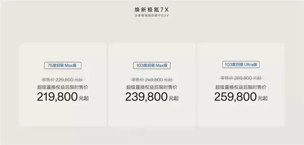 全系900V充电只需10分钟！全新极氪7X上市：限时21.98万起