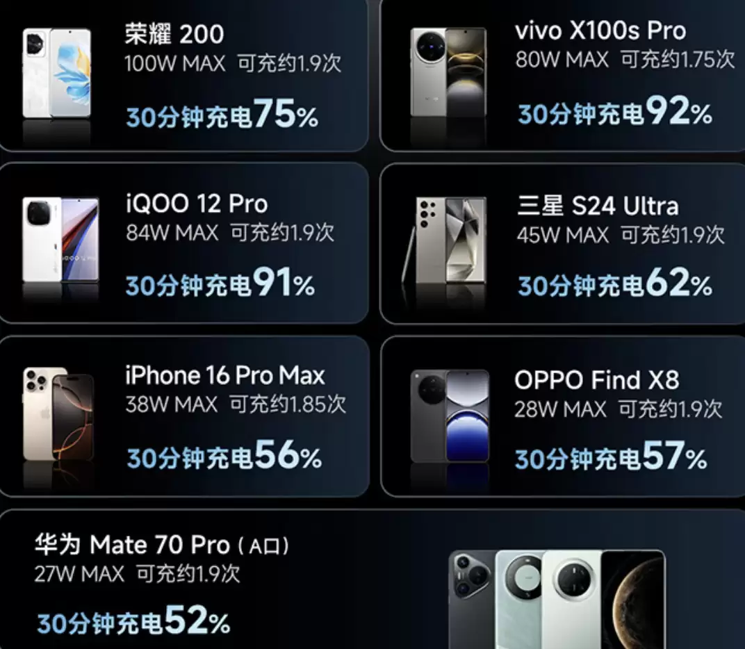 wec h a t_2025-10-27_061220_633.webp