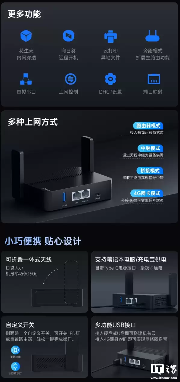 贝锐蒲公英 X1 Pro 路由器首销:支持自建私有云、异地组网,219 元
