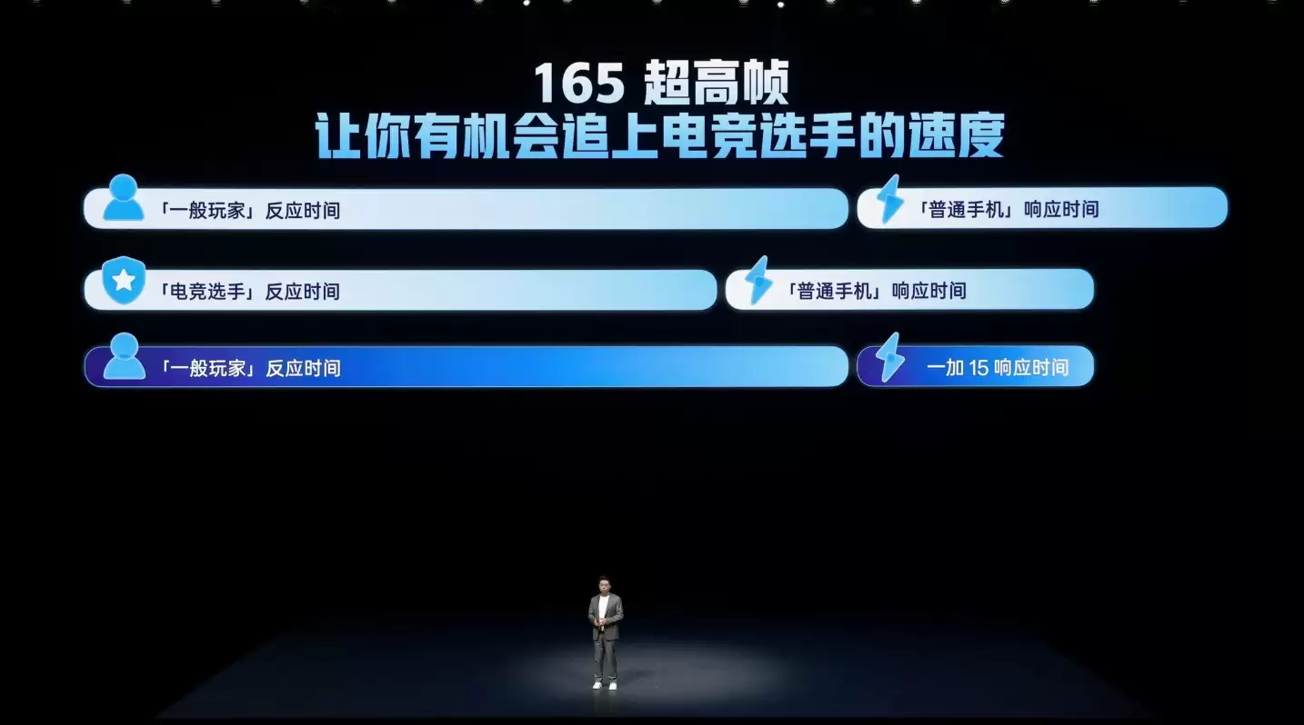 一加 15 全球首发165Hz 极速高刷,多款热门游戏适配