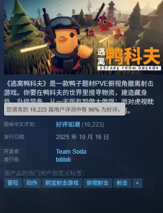 B站自研射击游戏《逃离鸭科夫》销量突破200万份:5天又卖了100万