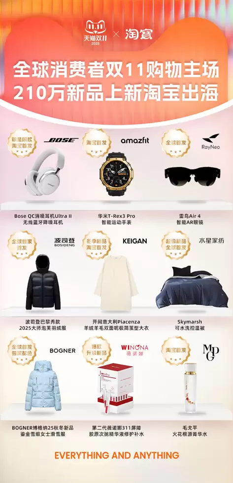 淘宝出海双11全球上新210万新品，超5万商家借势“万能淘宝”抢滩海外市场