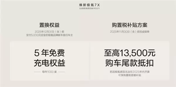 全系900V充电只需10分钟！全新极氪7X上市：限时21.98万起