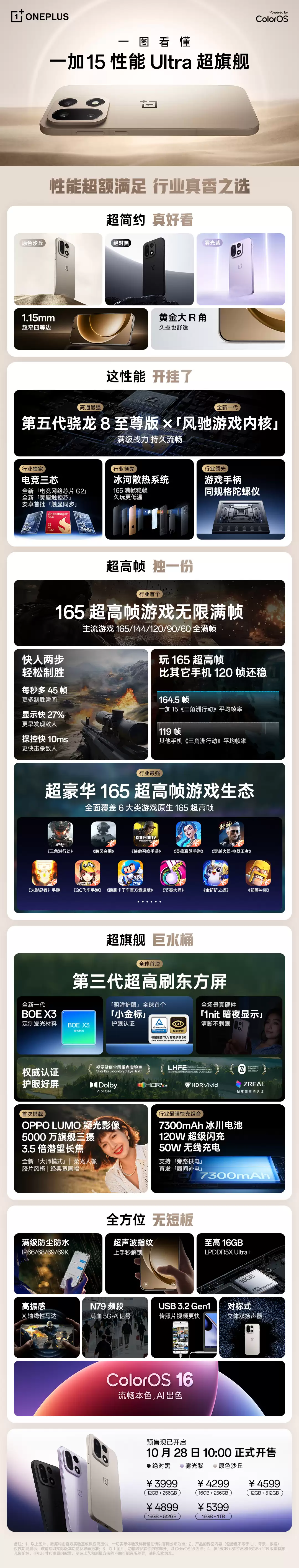 汇顶“认领”一加15/Ace 6系列新机:集成超声波指纹、智能音频放大器等技术