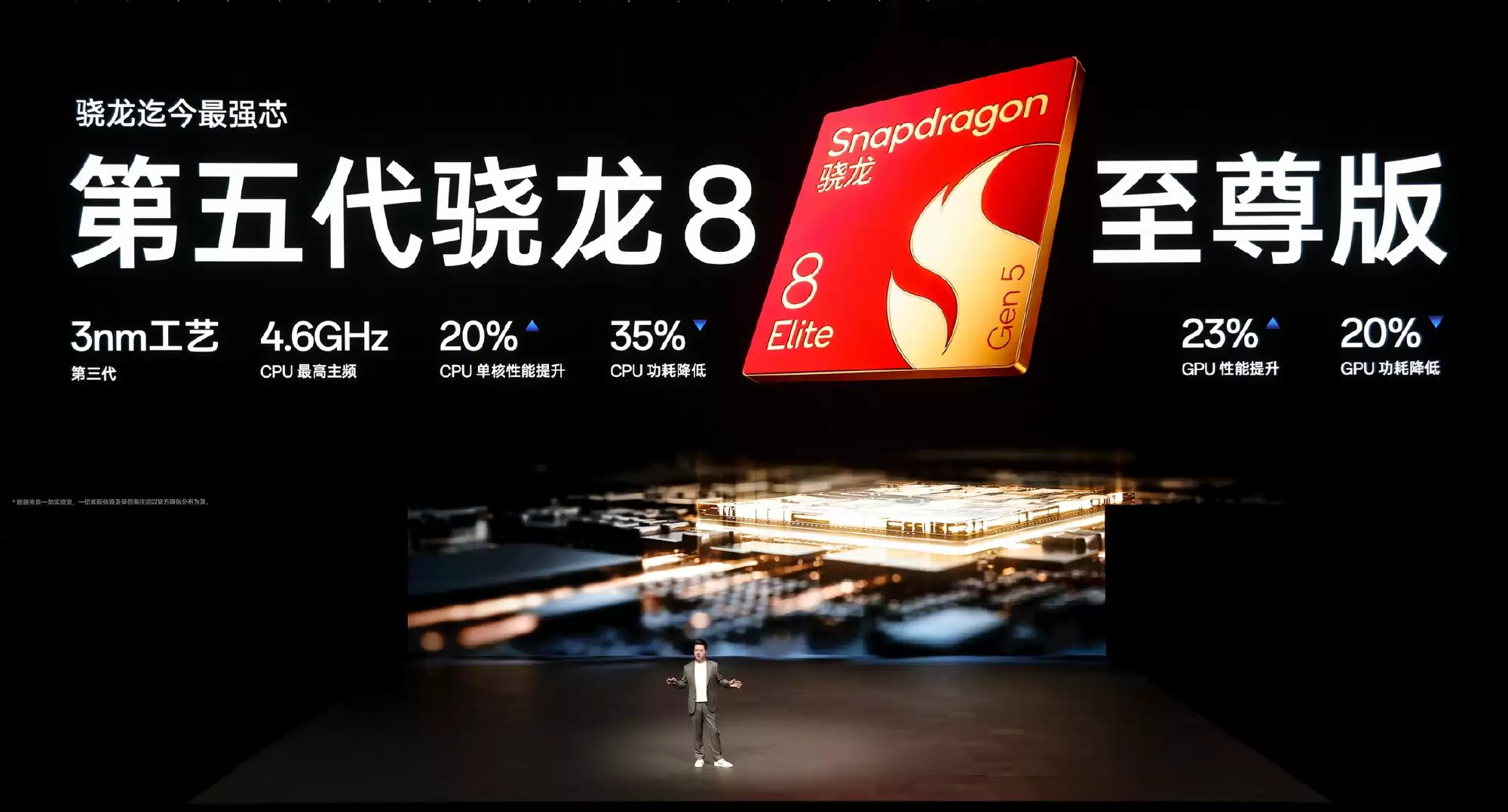一加15与Ace 6正式发布!双旗舰齐发开启165Hz超高刷时代