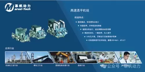 聚焦零碳电力：中国先进的燃气轮机品牌慕帆动力工博会展现硬核科技实力