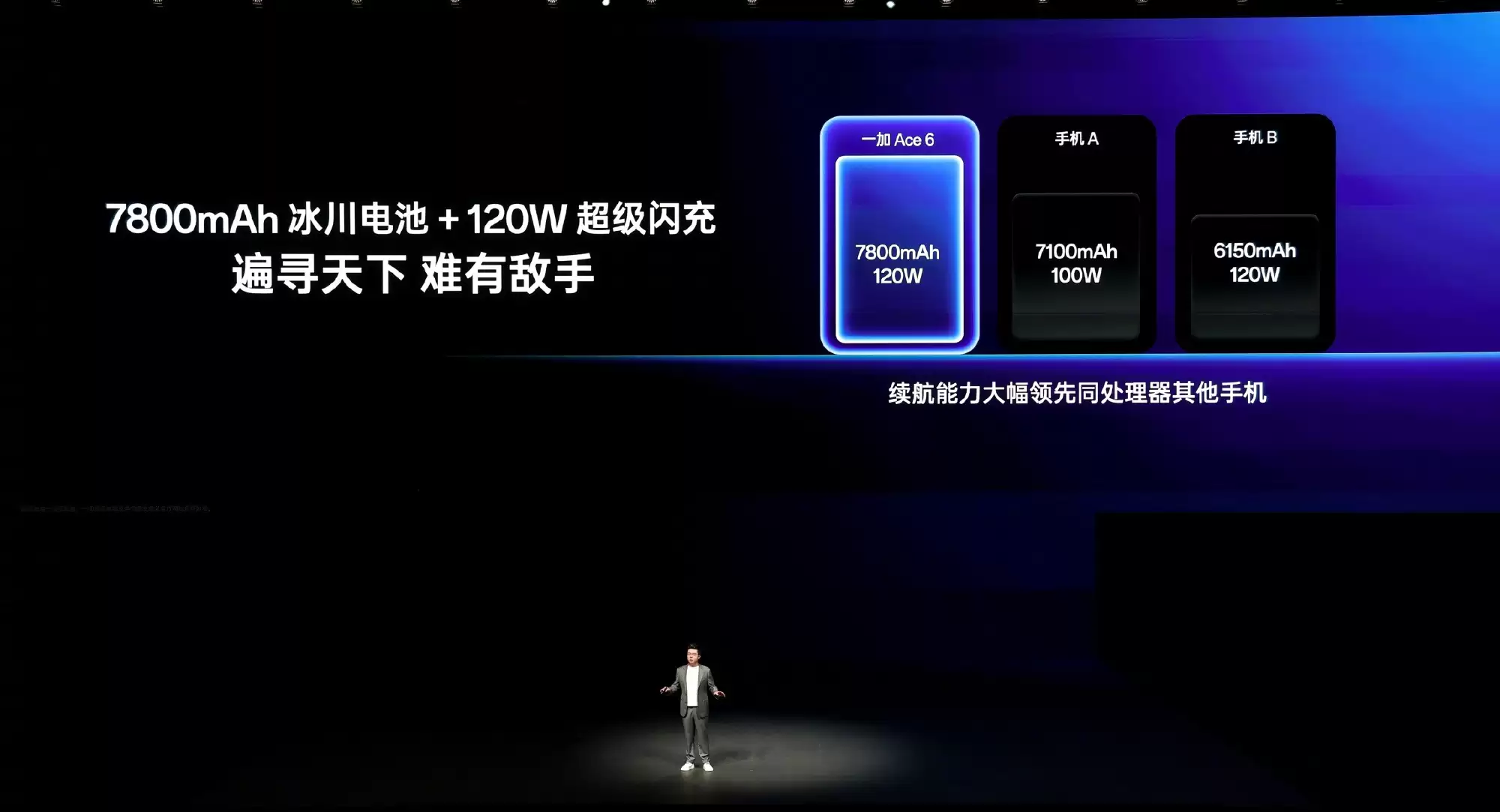 一加15与Ace 6正式发布!双旗舰齐发开启165Hz超高刷时代