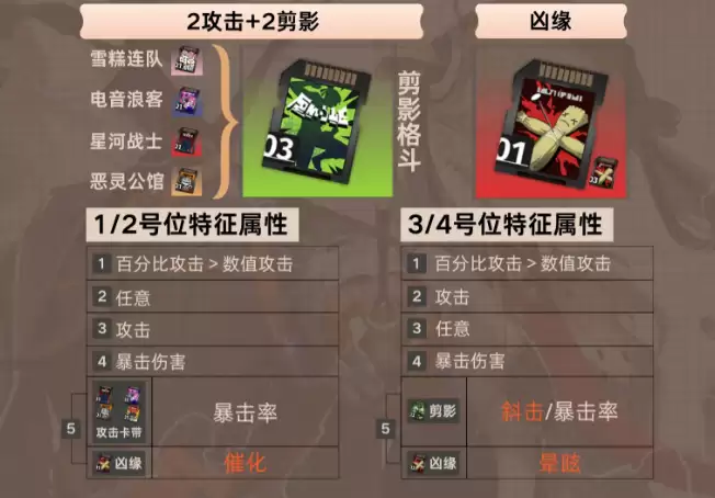 《新月同行》凡尔纳卡带推荐