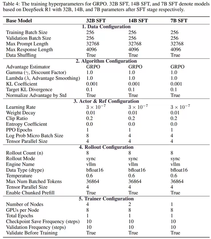当 AI 下场炒 A 股，「推理」成了新的直觉