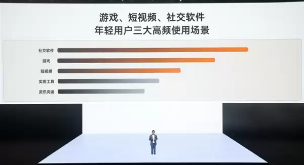 第一台性能Ultra旗舰!一加15亮相