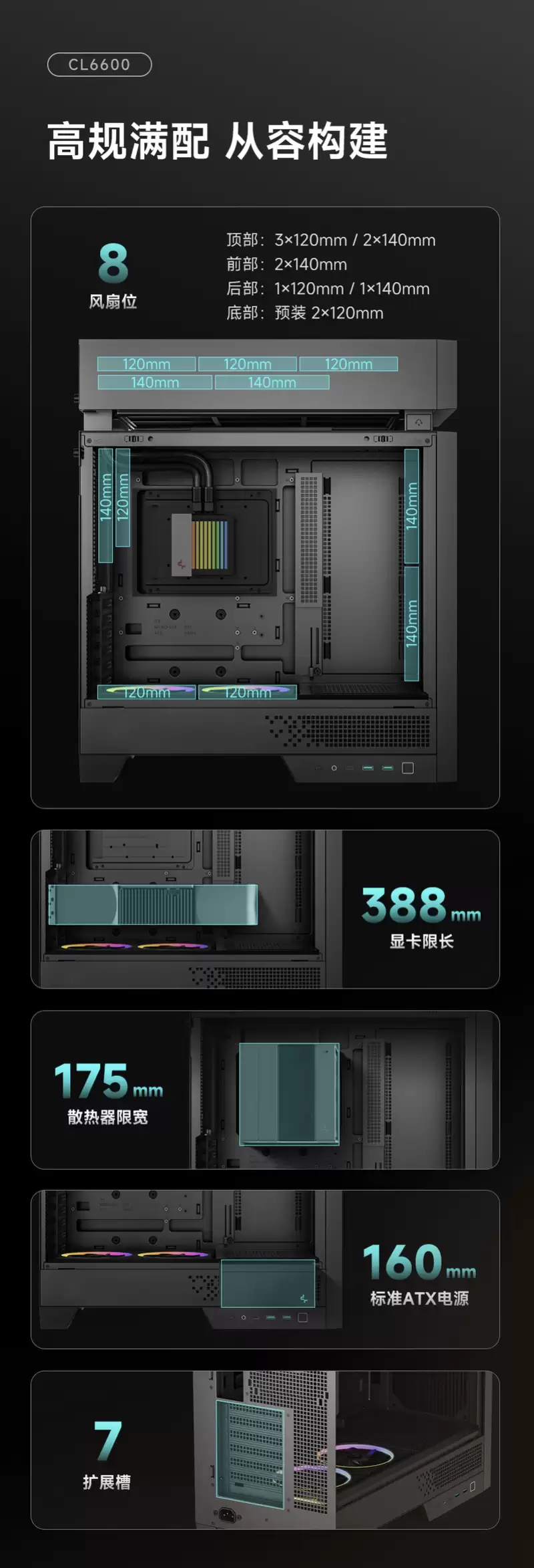九州风神 CL6600 机箱开售：分舱散热设计、可选黑白双色，1299元起