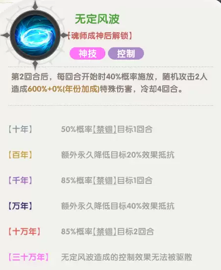 口袋斗罗大陆唐三角色介绍