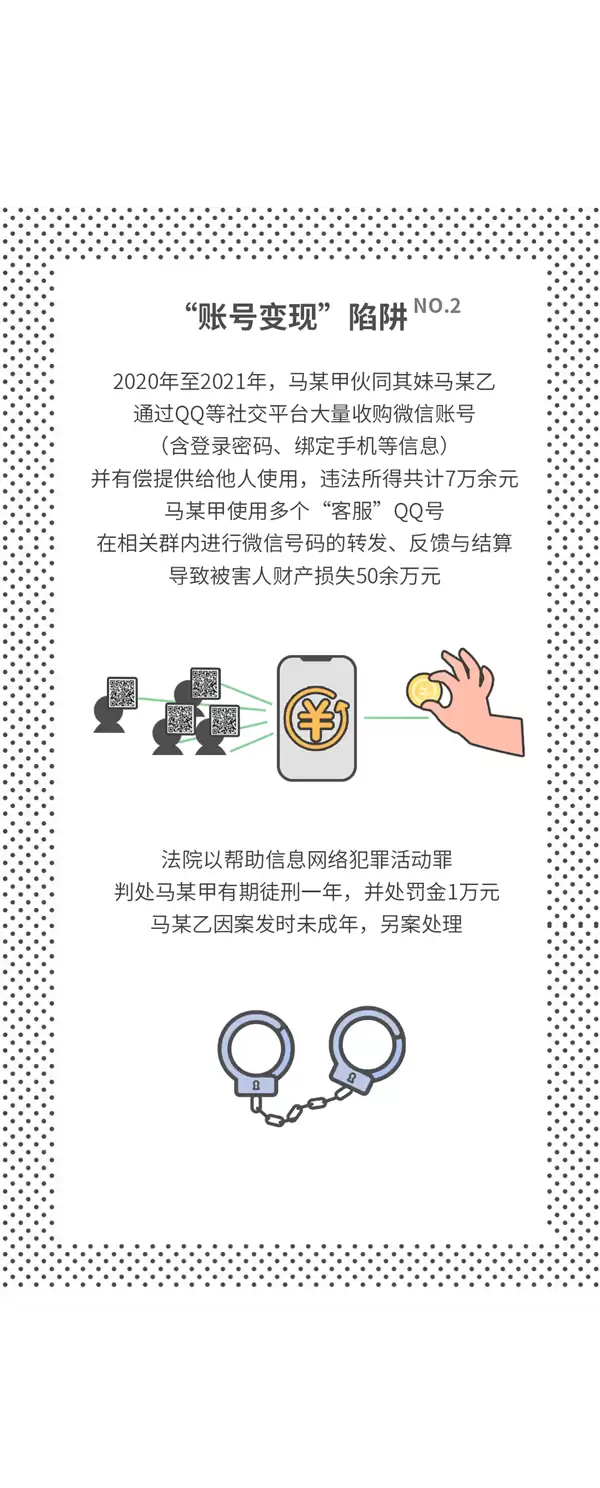 租赁微信收款码日赚300元 这种“兼职”千万不能干