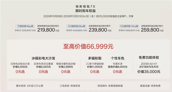 全系900V充电只需10分钟！全新极氪7X上市：限时21.98万起