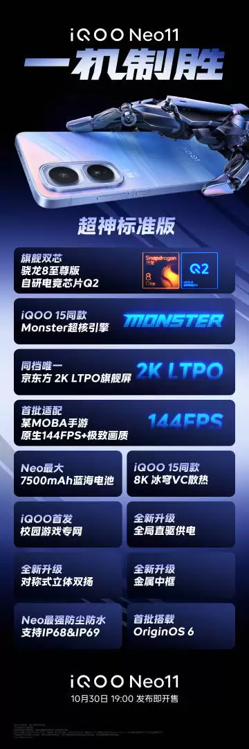 超神标准版一机制胜 iQOO Neo11功能点抢先速览