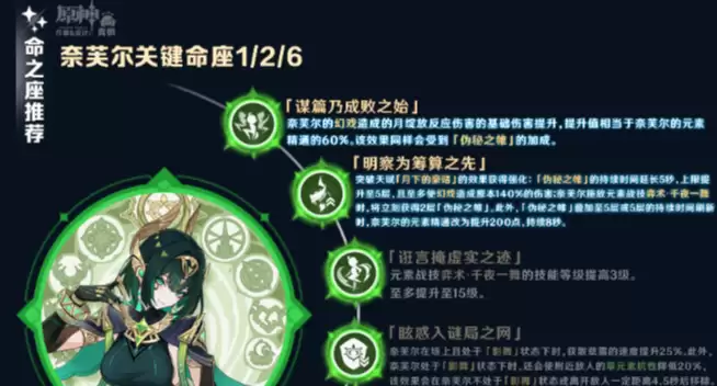 《原神》妮芙尔平民配队推荐