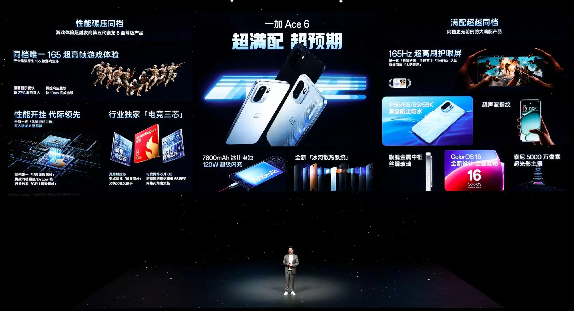 一加15与Ace 6正式发布!双旗舰齐发开启165Hz超高刷时代