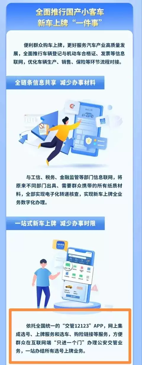 11月伊始12123平台全面上线新车上牌等便民服务