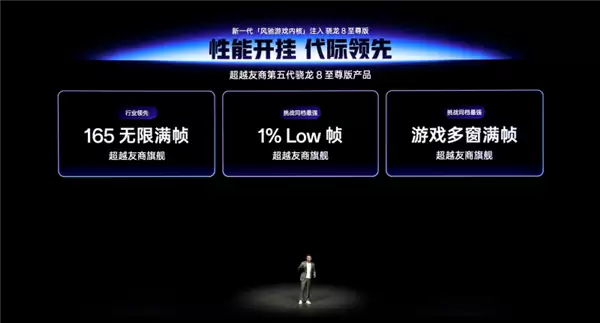 史上最强Ace!一加Ace 6发布:2599元起