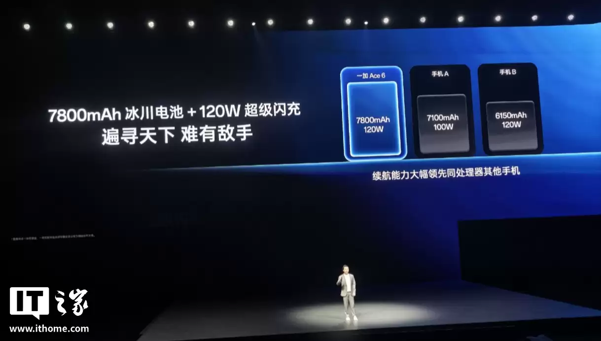 2599 元起一加 Ace 6 手机发布,骁龙 8 至尊版、同档唯一 165Hz 高刷