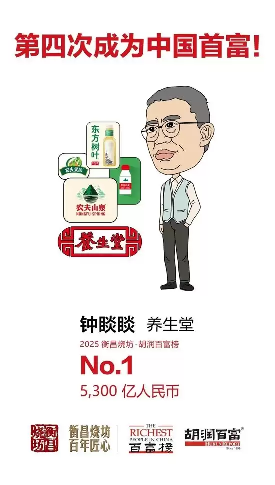 科技圈围攻下一个71岁卖水的人又成了中国首富！胡润百富榜“身家”到底怎么算的