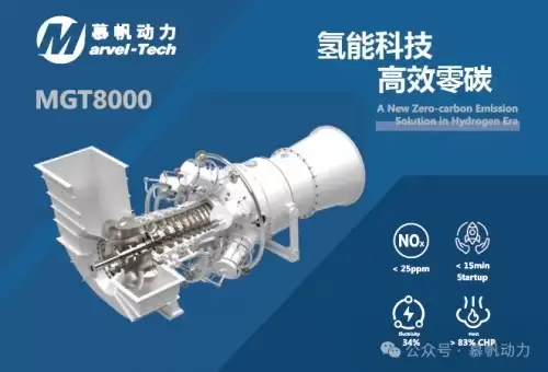 聚焦零碳电力：中国先进的燃气轮机品牌慕帆动力工博会展现硬核科技实力