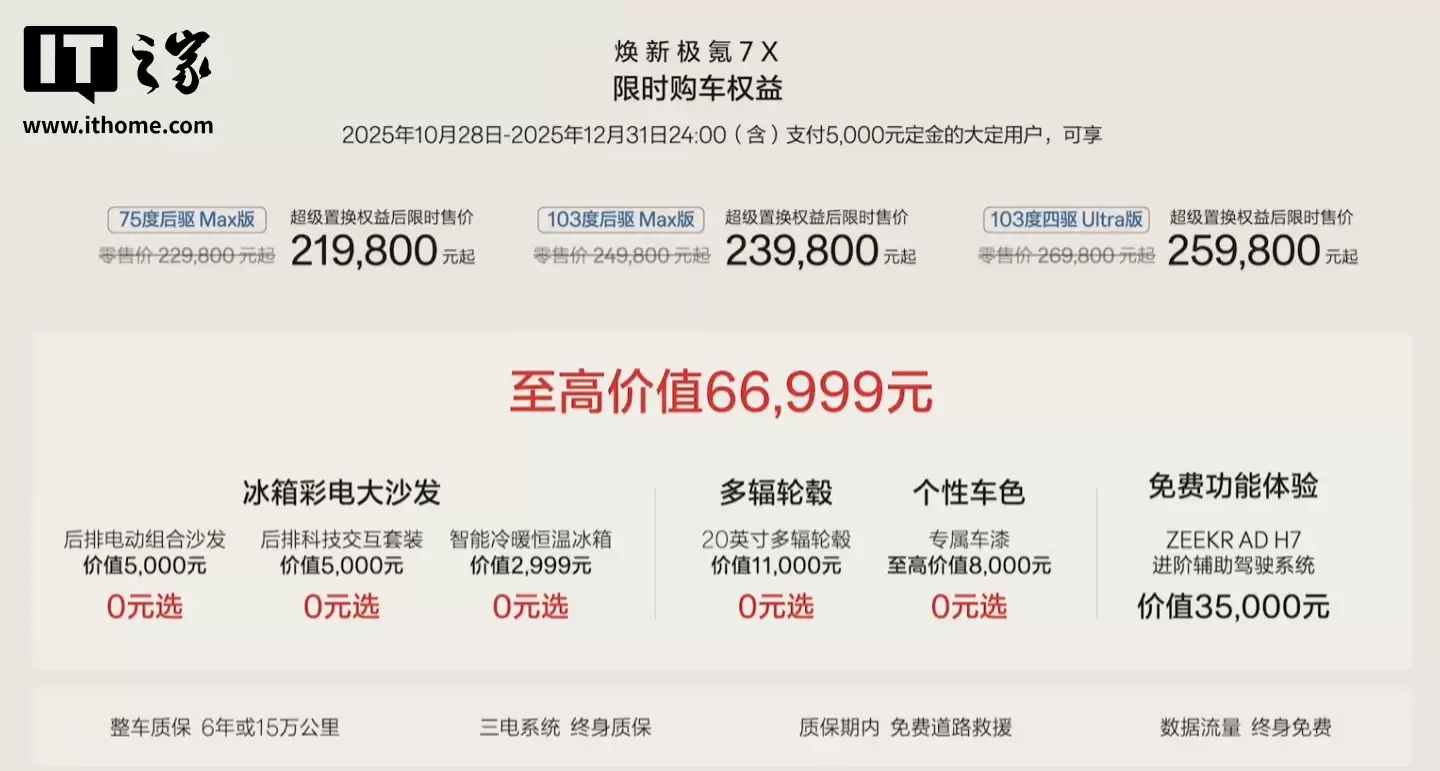 崭新极氪 7X 汽车上市：22.98 万元起，升级 900V 架构、标配英伟达 Thor-U、限时送“冰箱彩电大沙发”