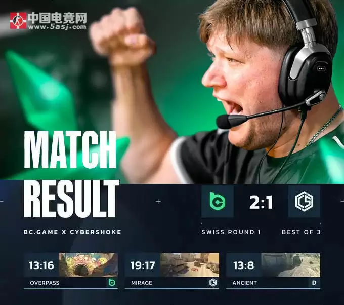 BCG 2-1 CYBERSHOKE：s1mple首秀惊艳！三图1.01rating带新战队晋级