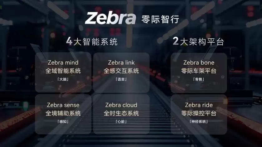 把世界甩在身后！零境携首款产品“陆地飞船”X7全球首秀，定义“玩酷无境”