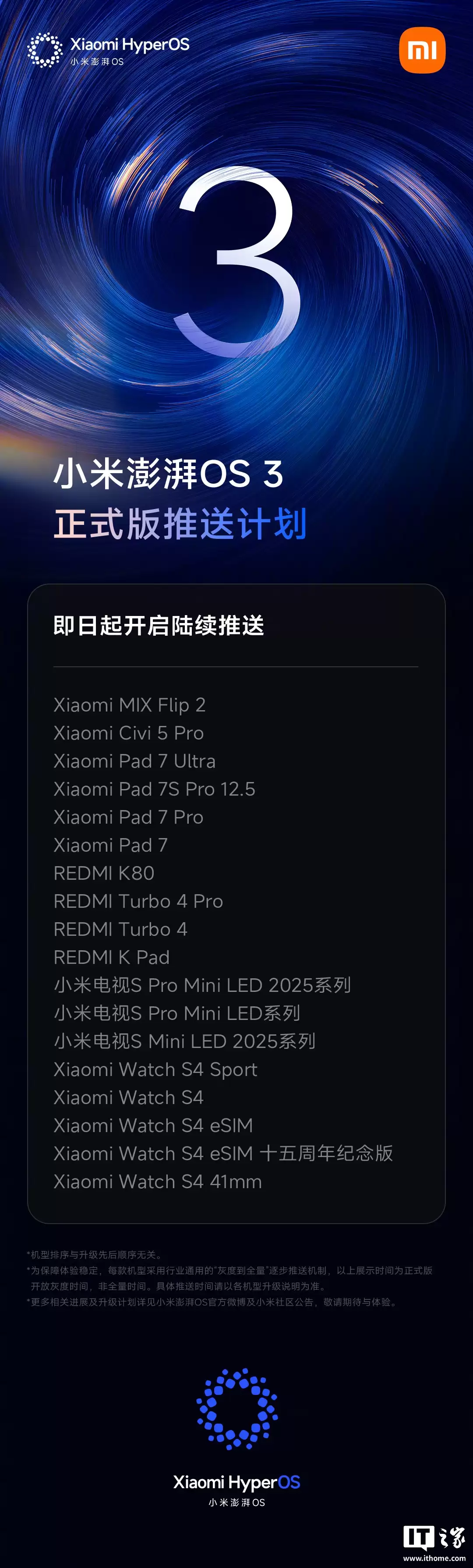 小米澎湃 OS 3 正式版推送给更多设备,含 MIX Flip 2 等