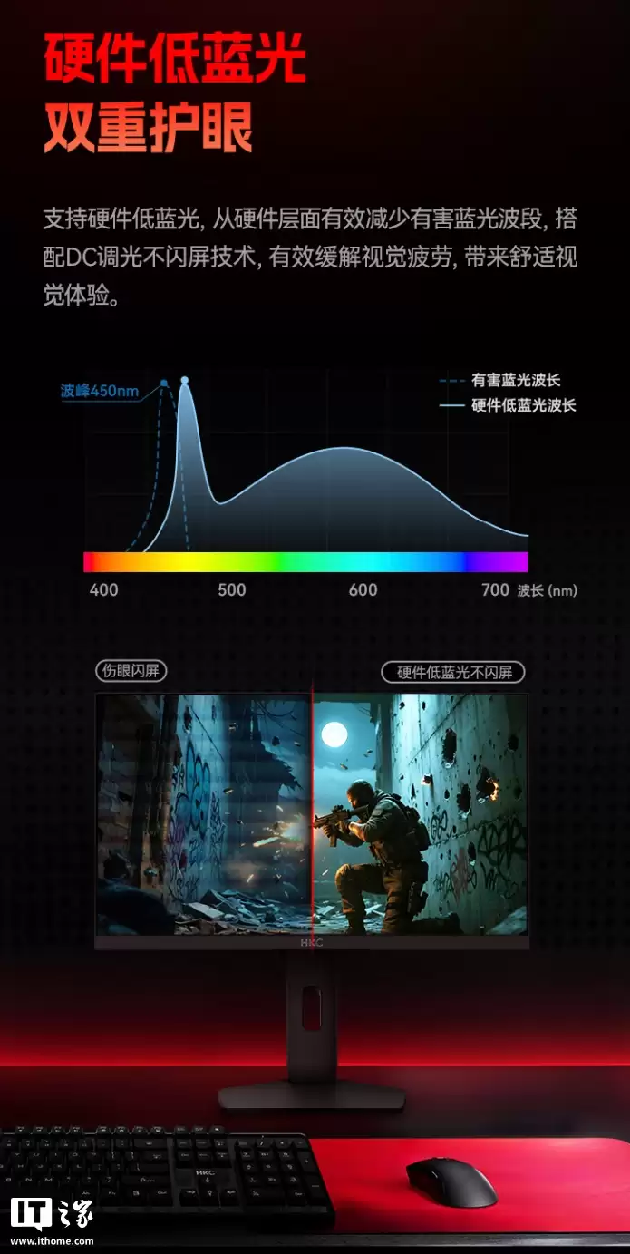1999 元：HKC 发布 27 英寸电竞显示器 UG27EQ，搭载 2K 400Hz 高刷面板