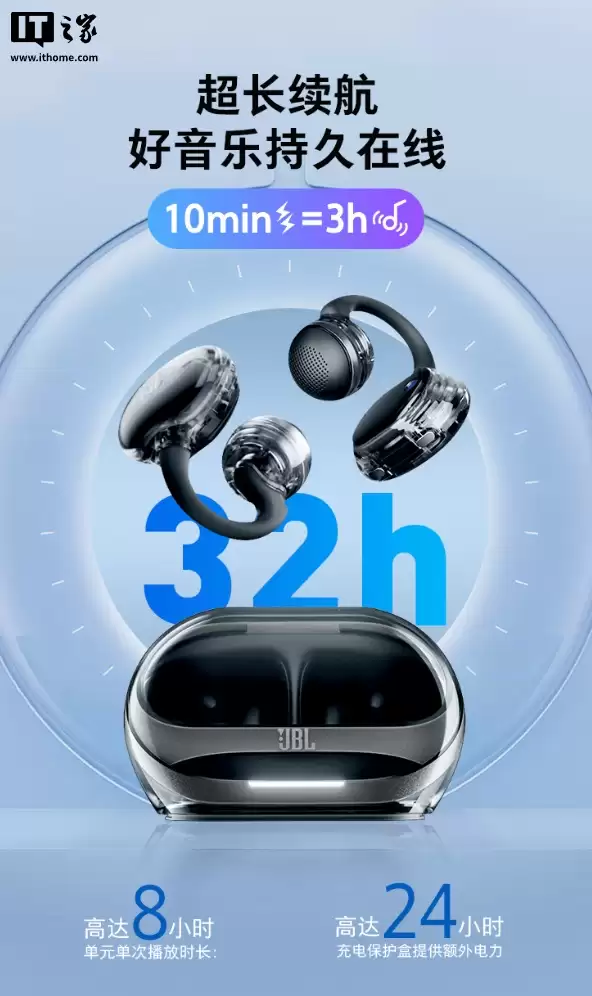 JBL SOUNDGEAR CLIPS 琉璃扣开放式耳机首发:半透明外观、24小时续航,首发价1151.1元