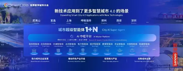 联想戴炜：以城市超级智能体破局 引领智慧城市 4.0 迈入人智共创新阶段